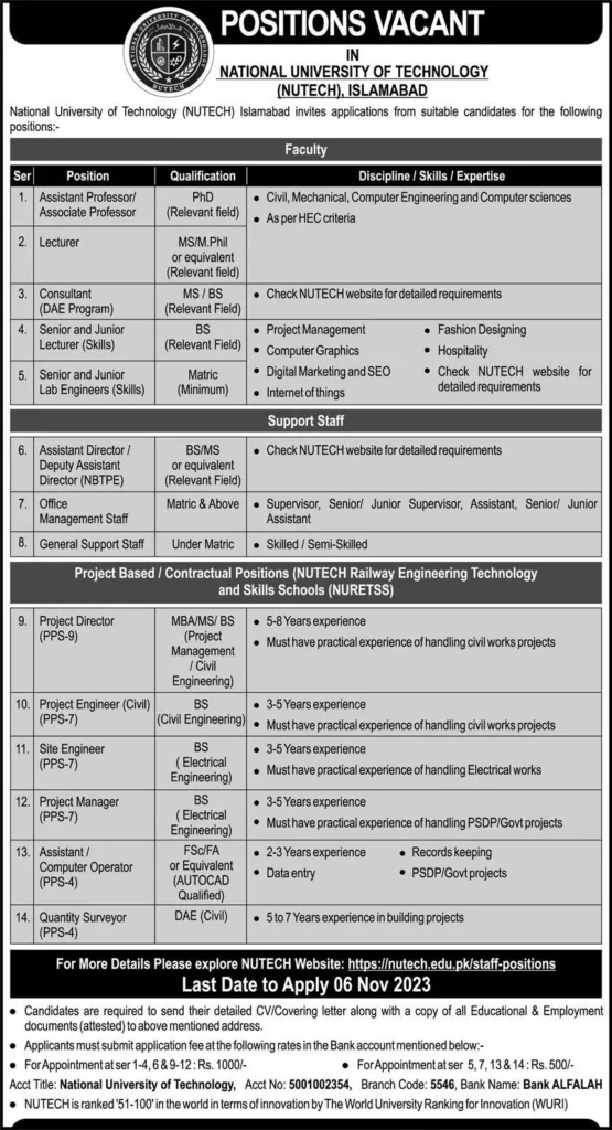 Nutech Jobs 2023 Latest Advertisement Online Apply