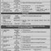 Nutech Jobs 2023 Latest Advertisement Online Apply