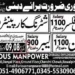 Latest Jobs In Dubai Steel Fixer And Mason Online Apply