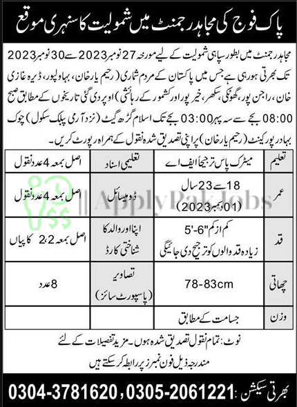 Latest Sipahi Jobs In Mujahid Regiment 2023 | Online Apply 