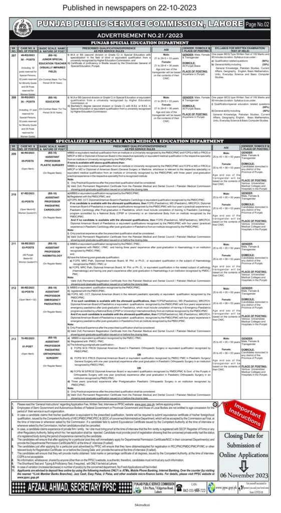 Ppsc Jobs Advertisement 2023 Latest Vacancies |Online Apply