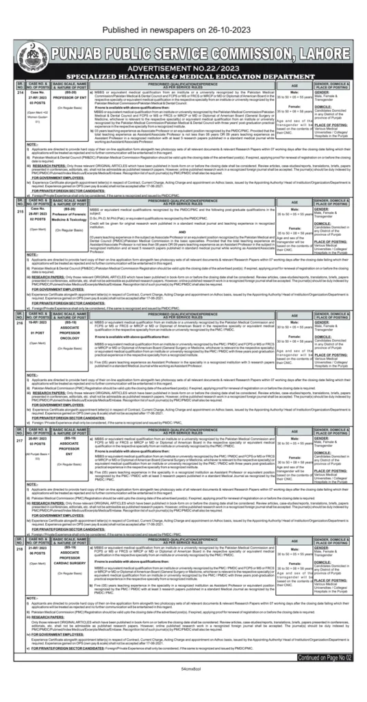 Ppsc Jobs Advertisement 2023 Latest Vacancies |Online Apply