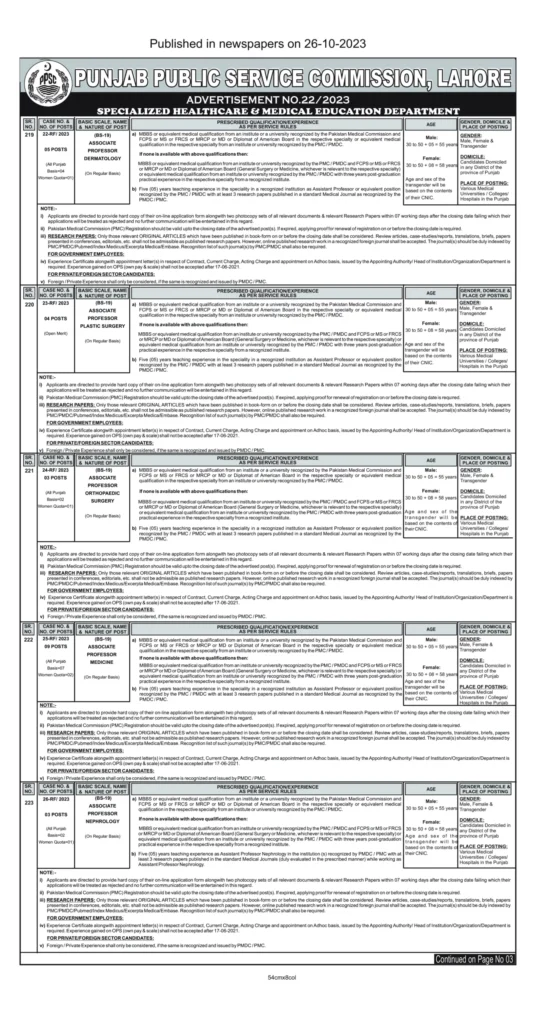 Ppsc Jobs Advertisement 2023 Latest Vacancies |Online Apply