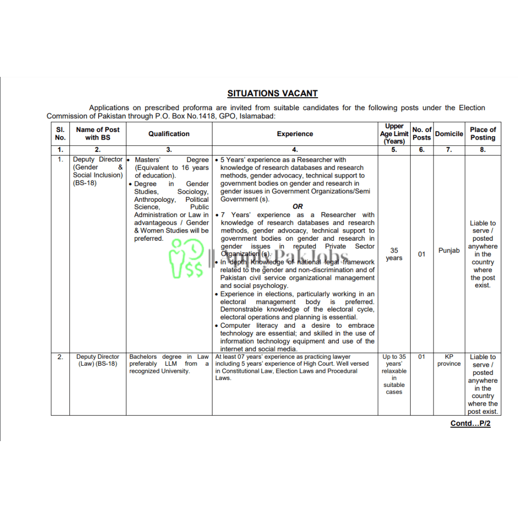 Latest Election Commission Pakistan Secretariat Jobs 2023