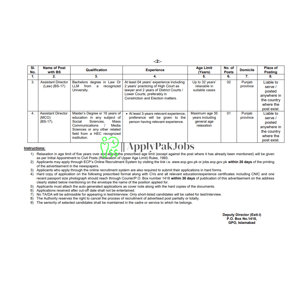 Latest Election Commission Pakistan Secretariat Jobs 2023
