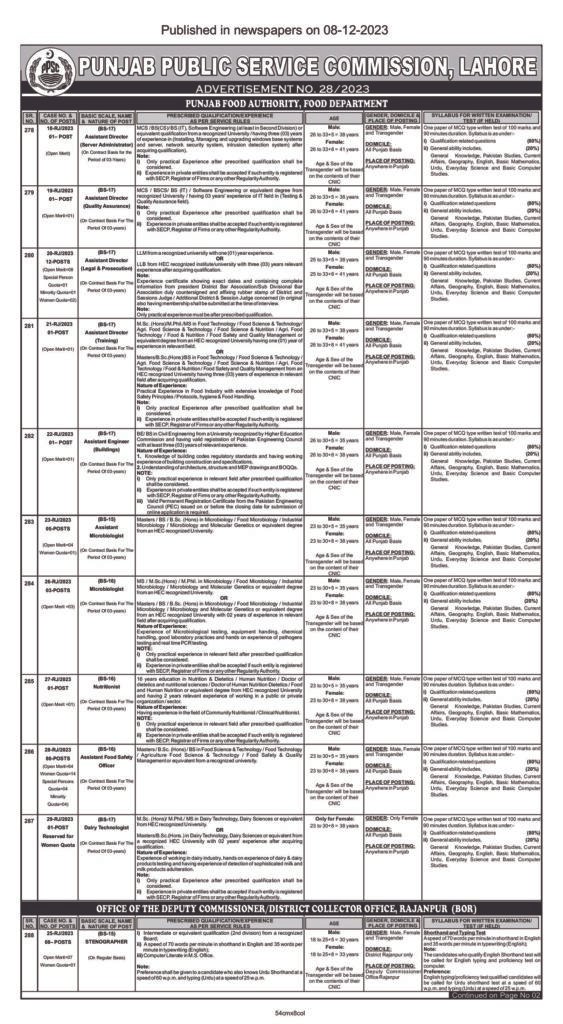 Advt No 28 2023 08 12 2023 X7 Version Pdf