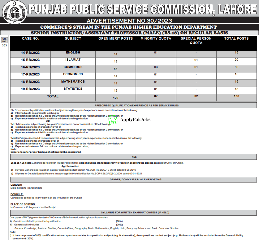 Higher Education Department Jobs Latest 2024 Online Apply