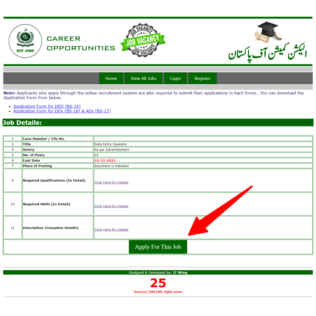 Latest Election Commission Of Pakistan Punjab Jobs 2023