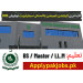 Latest Election Commission Pakistan Secretariat Jobs 2023