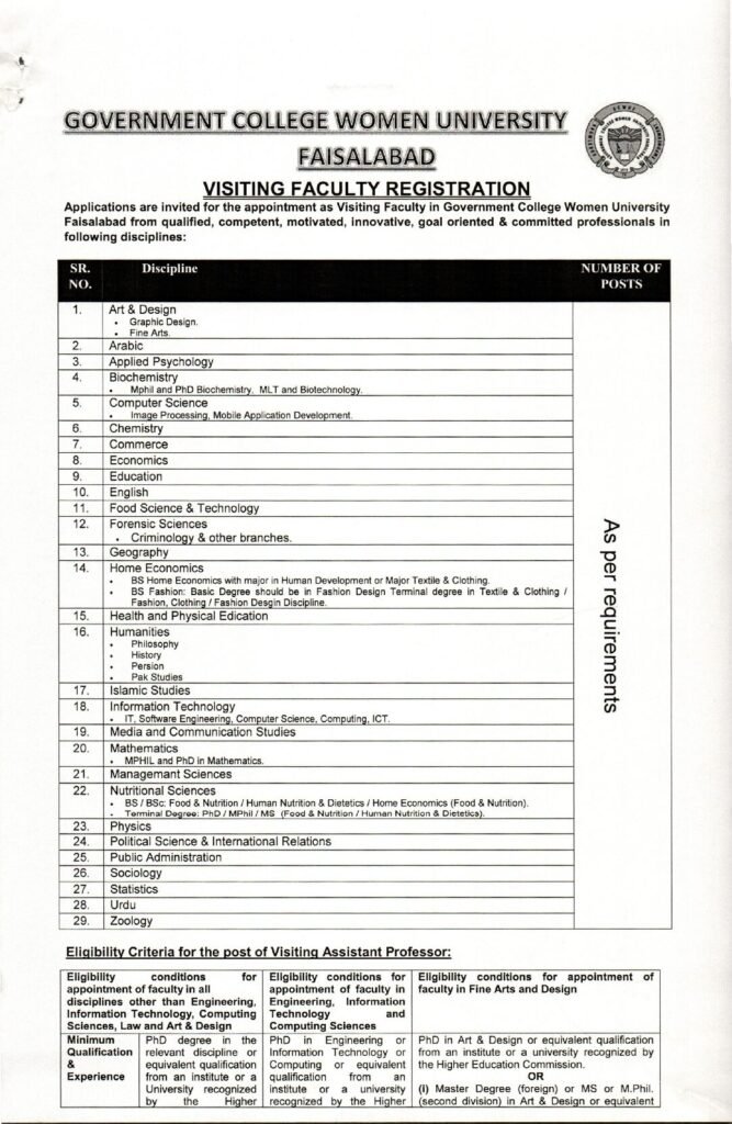 Advertisement Final Visiting Pdf