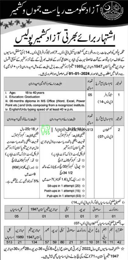 Latest Ajk Police Department Jobs 2024 Online Apply