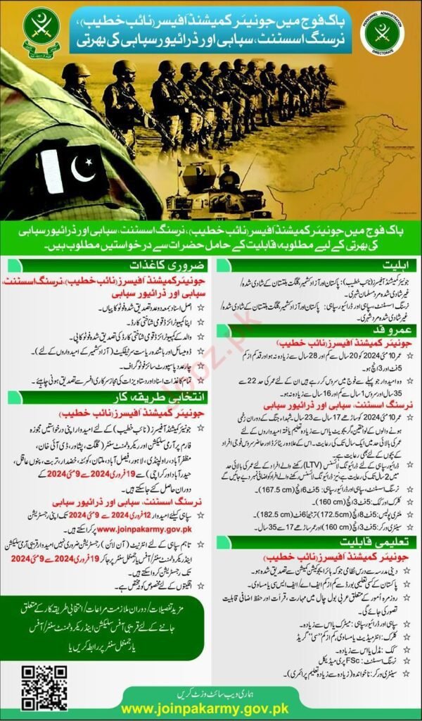 Join Pakistan Army As Junior Commissioned Officer 2024