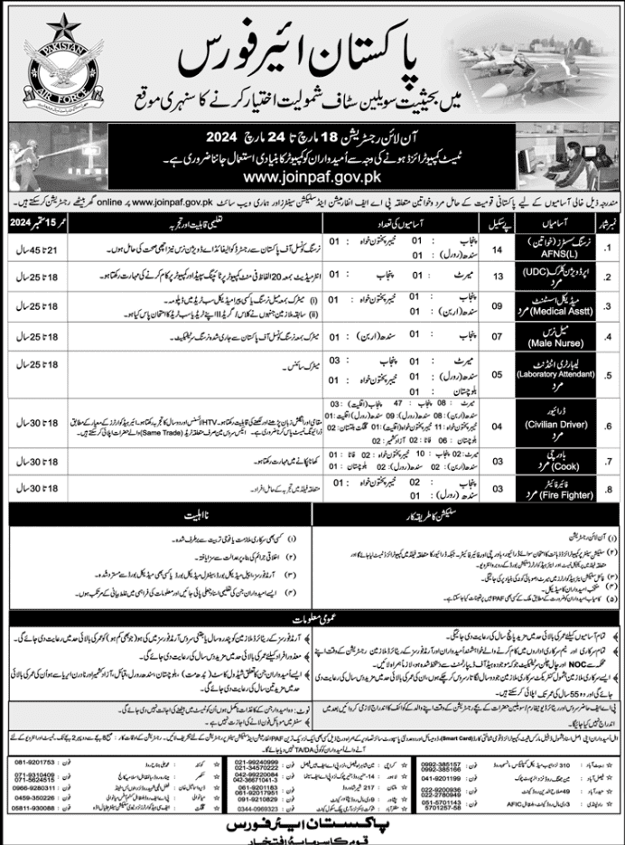 Latest Pakistan Air Force Management Jobs 2024 Online Apply